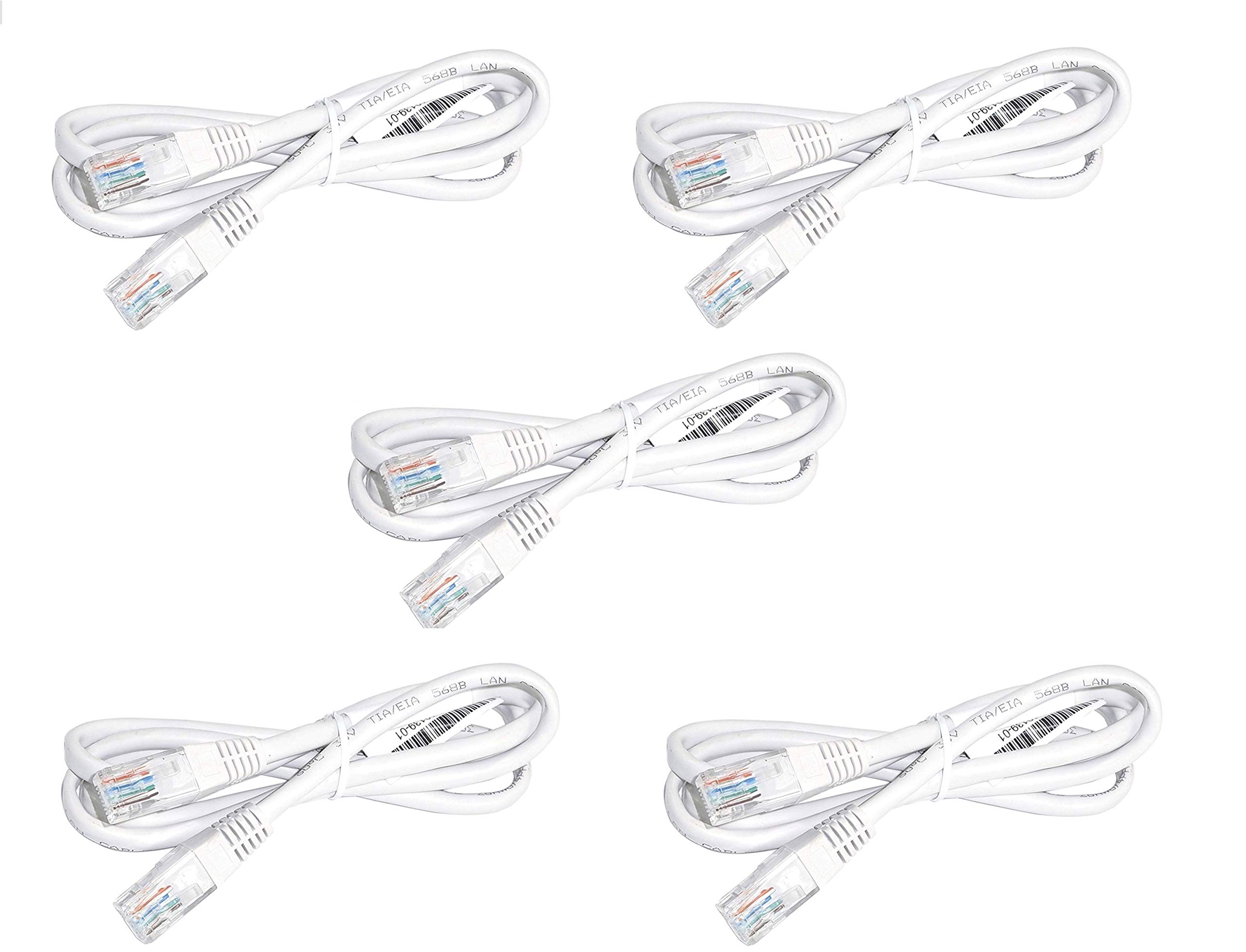 RIVER FOX Cat 5e Ethernet Patch Cable - 1 Meter -2 RIVER FOX Cat 5e Ethernet Patch Cable - 1 Meter -2