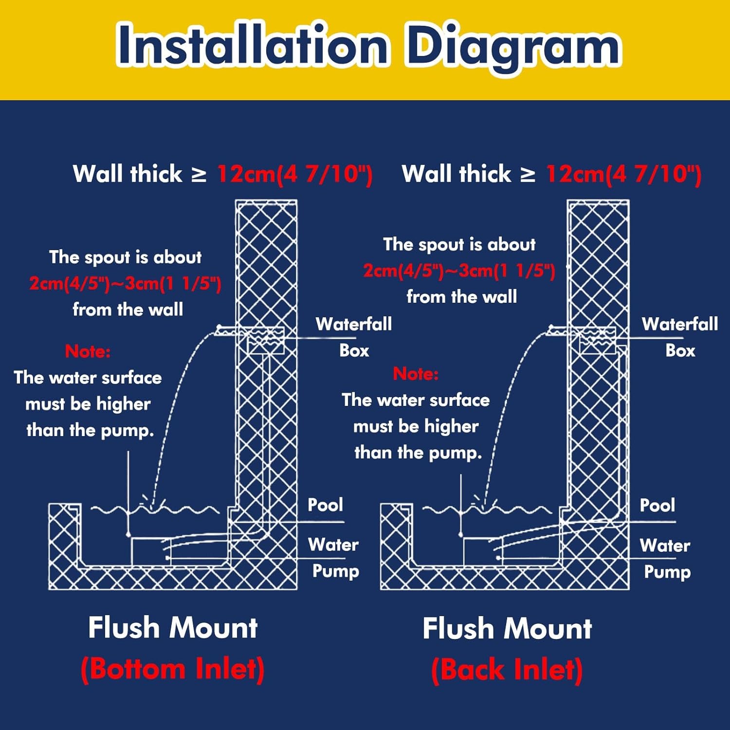 25 Stainless Steel Waterfall Spillway Kit - Easy Mount for Ponds & Pools, Customizable Outdoor Fountain Accessory, Durable Garden Water Feature, Enhance Landscape Design