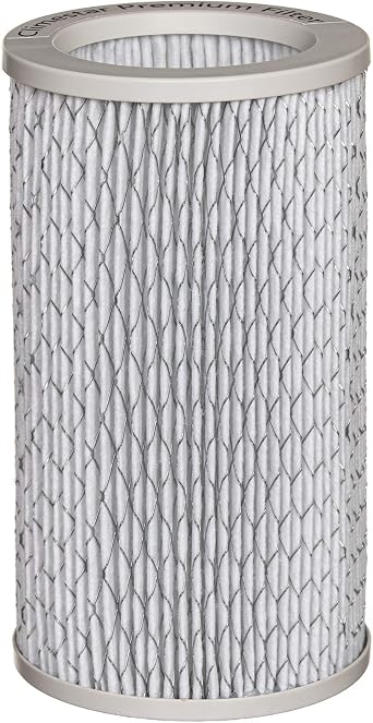Climestar Premium True HEPA Filter Replacement Compatible with Molekule Air Purifier PECO-Filter