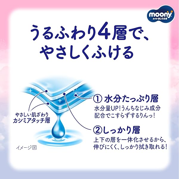 【おしりふき】ムーニー おしりふき やわらか厚手素材 純水99% 詰替 1800枚(60枚入×30)無添加(アルコール・香料・パラベン不使用)日本製 [ケース品]【Amazon.co.jp限定】 - 4
