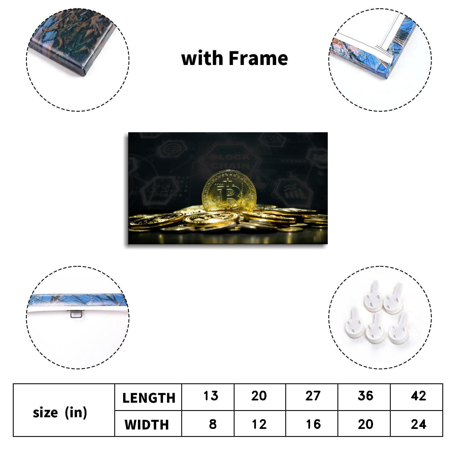 Amazon.co.jp: ビットコインポスター 暗号通貨 キャンバスプリント ブロックチェーン ウォールアート ホーム用 パネル1枚  額入り20x12インチ : ホーム＆キッチン