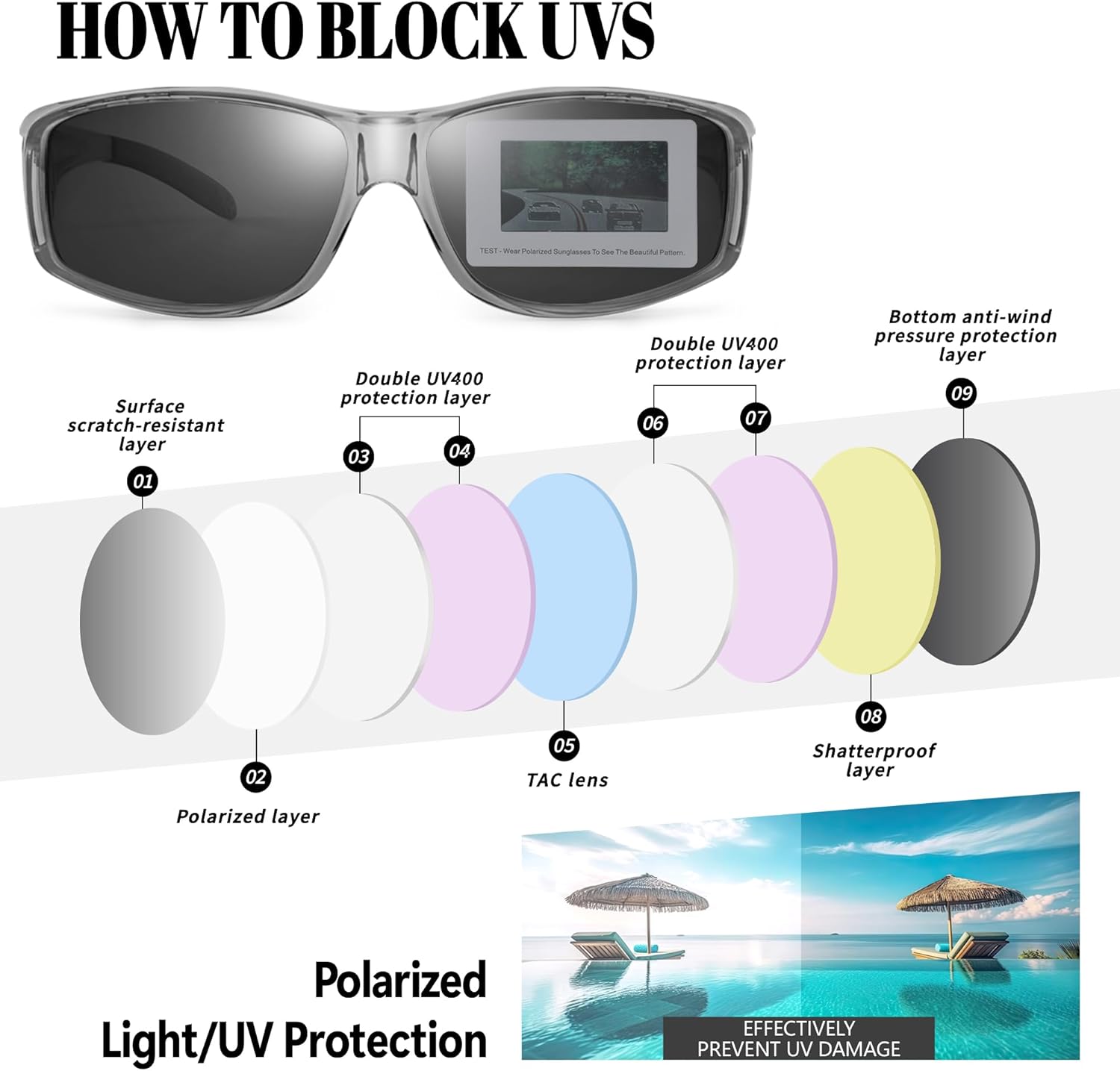 Polarized Sunglasses Fit Over Glasses for Women & Men, Wrap Around Summer Shades UV400 Protection - Image 6