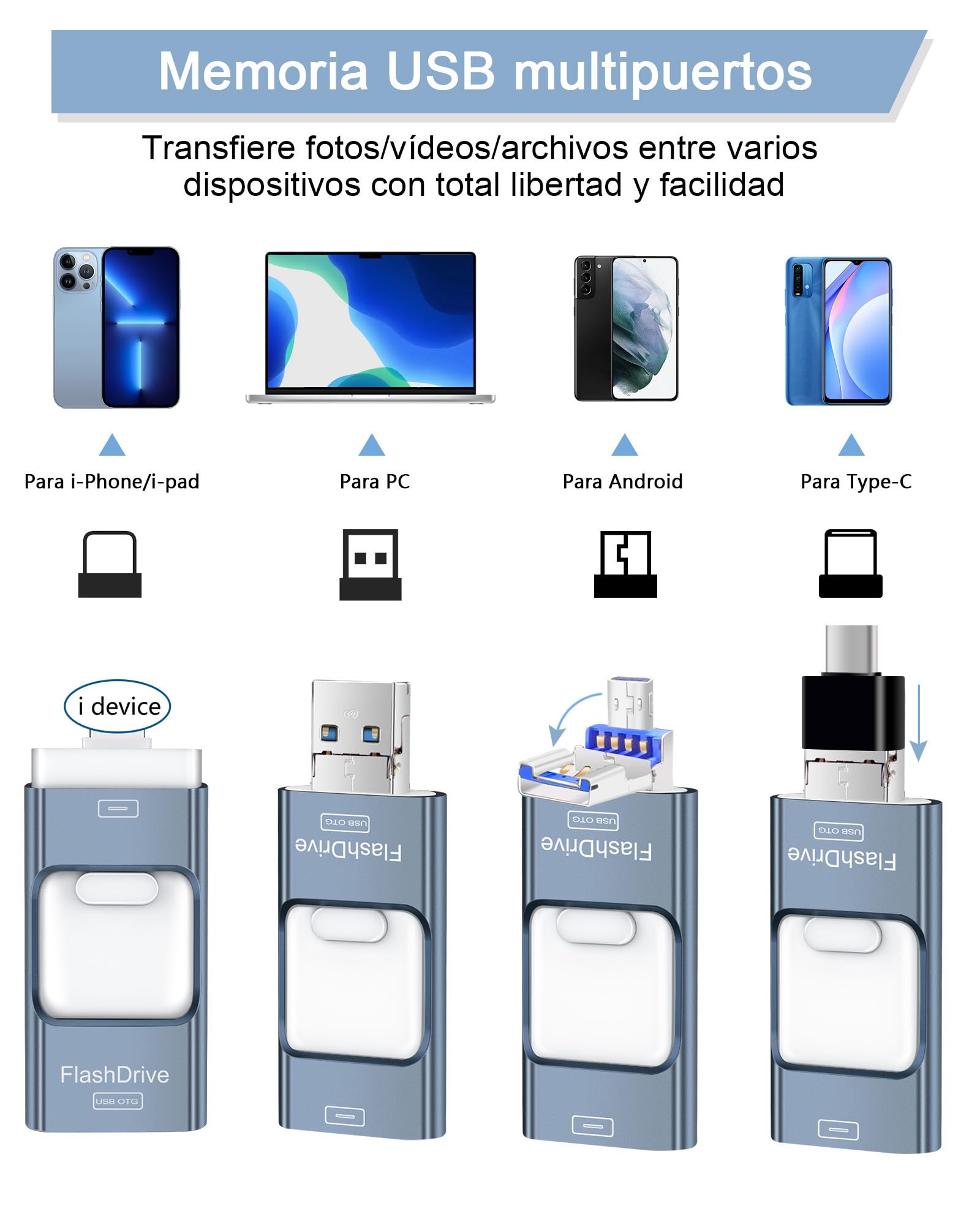 ZARMST Memoria USB 256GB para i-Phone y Android, Pendrive 4 en 1 USB 3.0 con L-ightning/USB-C/Micro USB/USB-A, Memoria Externa para Móvil, Almacenamiento de Fotos y Vídeos, Azul
