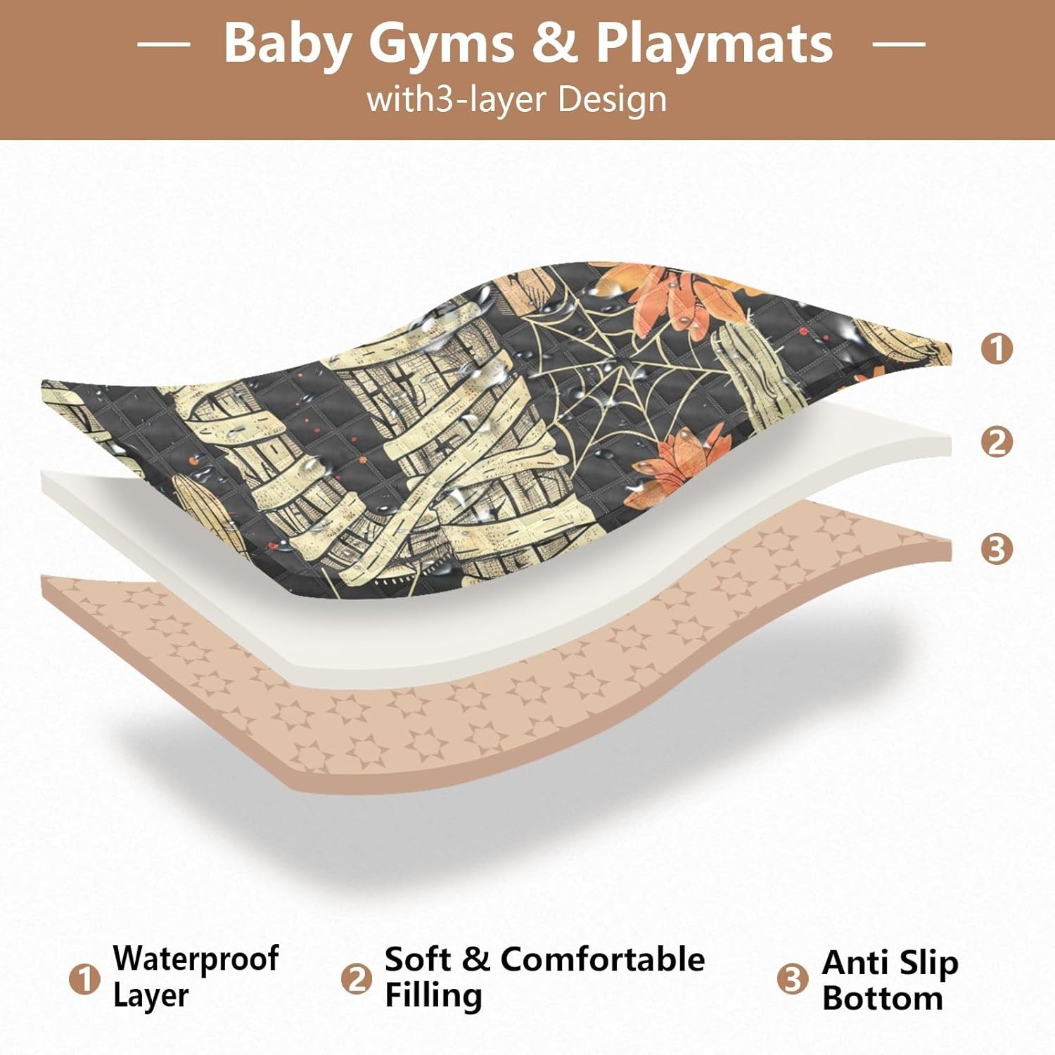 Baby Play Mat Cactus Flowers Bandage 50 x 50 Playpen Mats for Floor Play Gym Crawling Mat Non-Slip Cushioned Baby Playmat for Infants, Babies, Toddlers