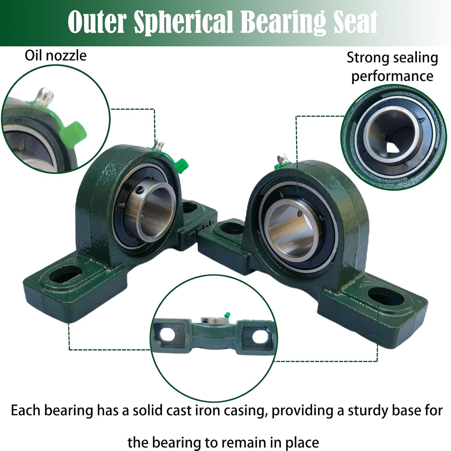 2 Pack UCP209-28 Pillow Block Bearing - 1-3/4" Mounted Pillow Block Bearings Solid Cast Iron Base - Self Alignment (209)