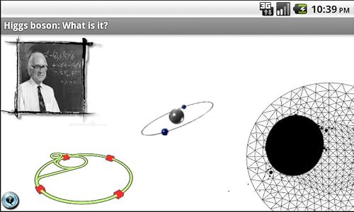 Higgs Boson: What is it ? – vue 2
