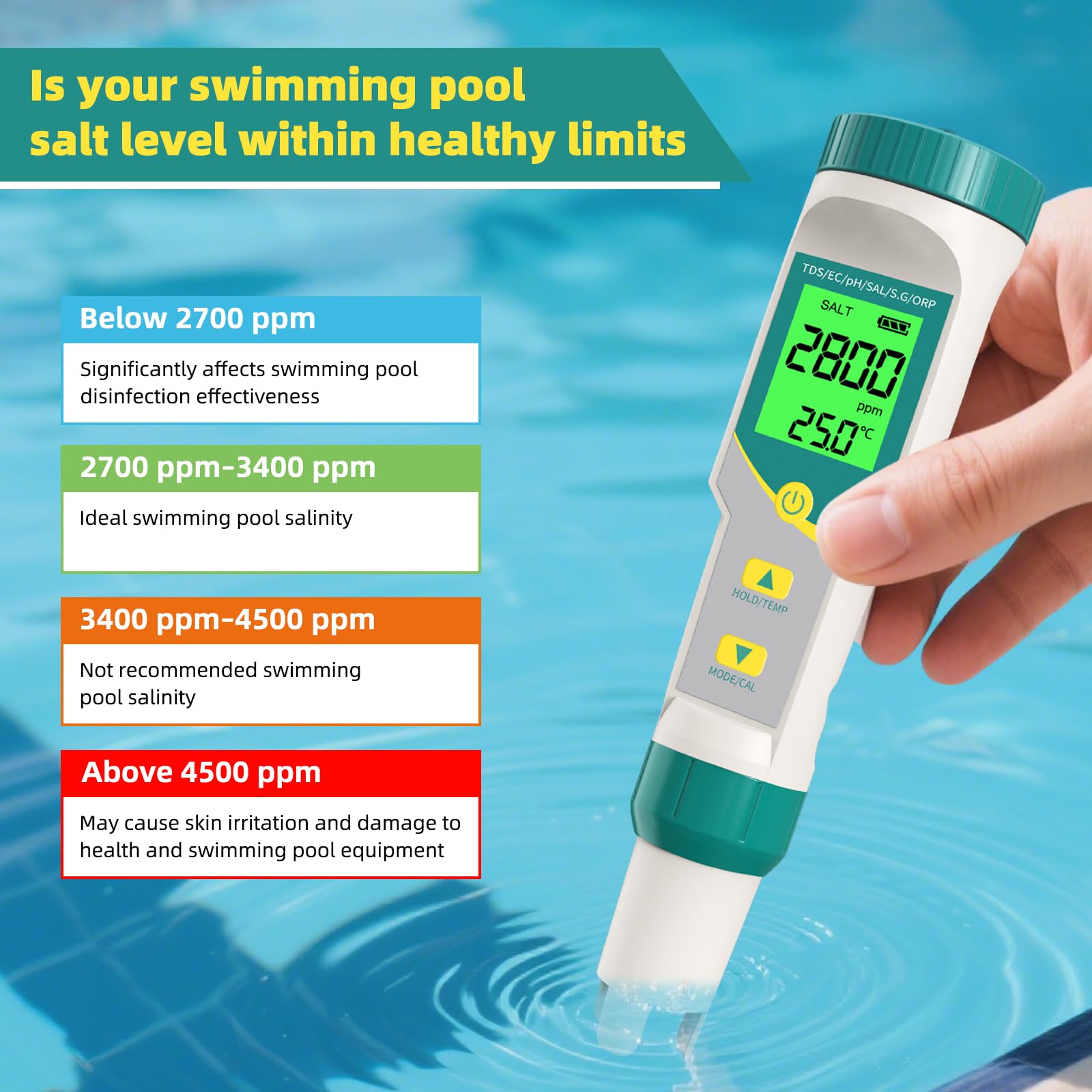 Salzgehalt pH Pool Messgerät, 7 in 1 Salzgehalt Pool Messen für Salzwass Pool, pH Chlor Messgerät pool Wassertester TDS ORP Messgerät für Salzwasser Chlor Pool, Aquarium, Whirlpool