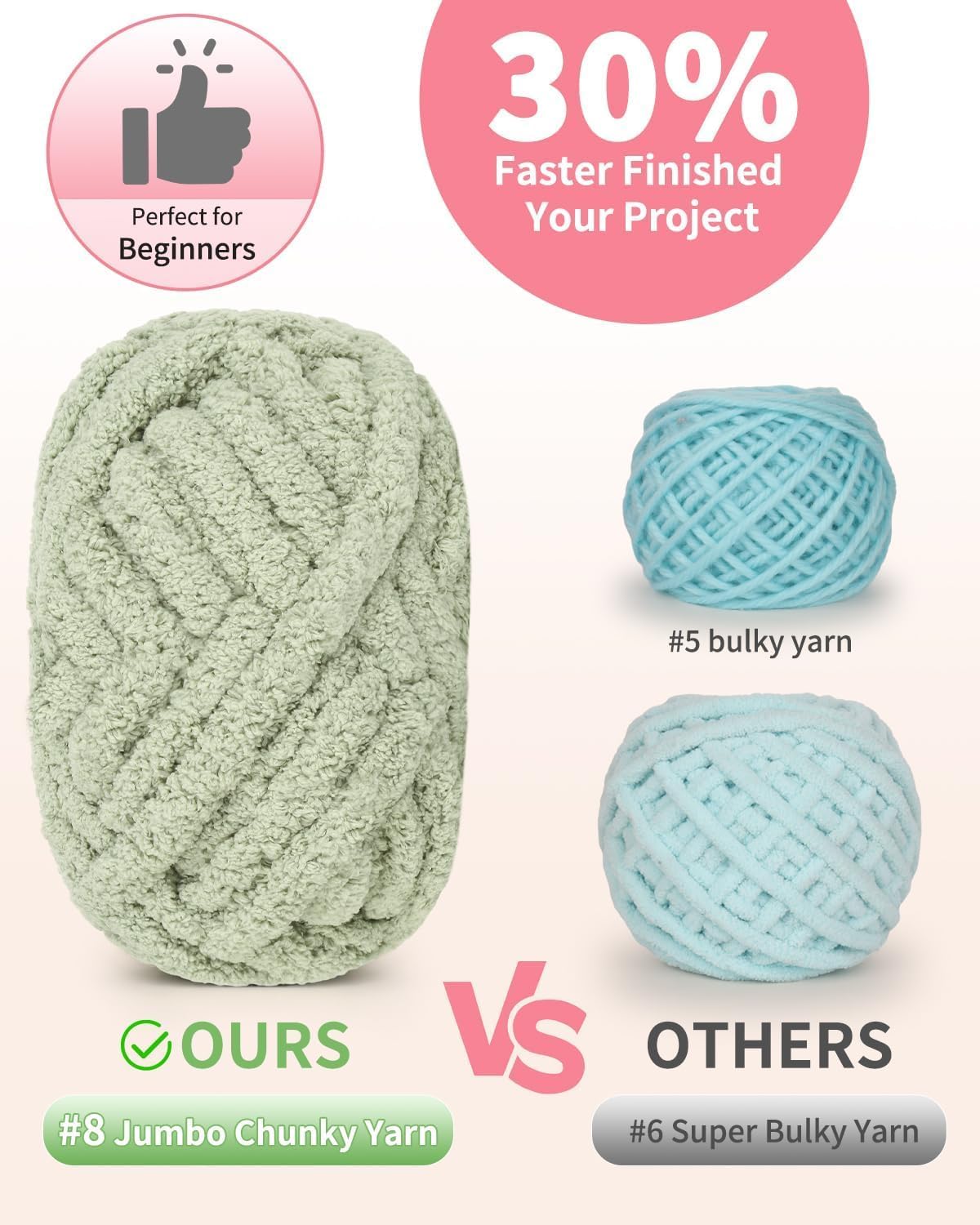 Aeelike Thick Chunky Yarn Blanket, #8 Matcha Green Extra Jumbo Chunky Yarn for Hand Knitting, Super Bulky Soft Fluffy Chenille Big Yarns No Knots for Finger Knit Crocheting, 8 Pack (200 yds 64 oz)