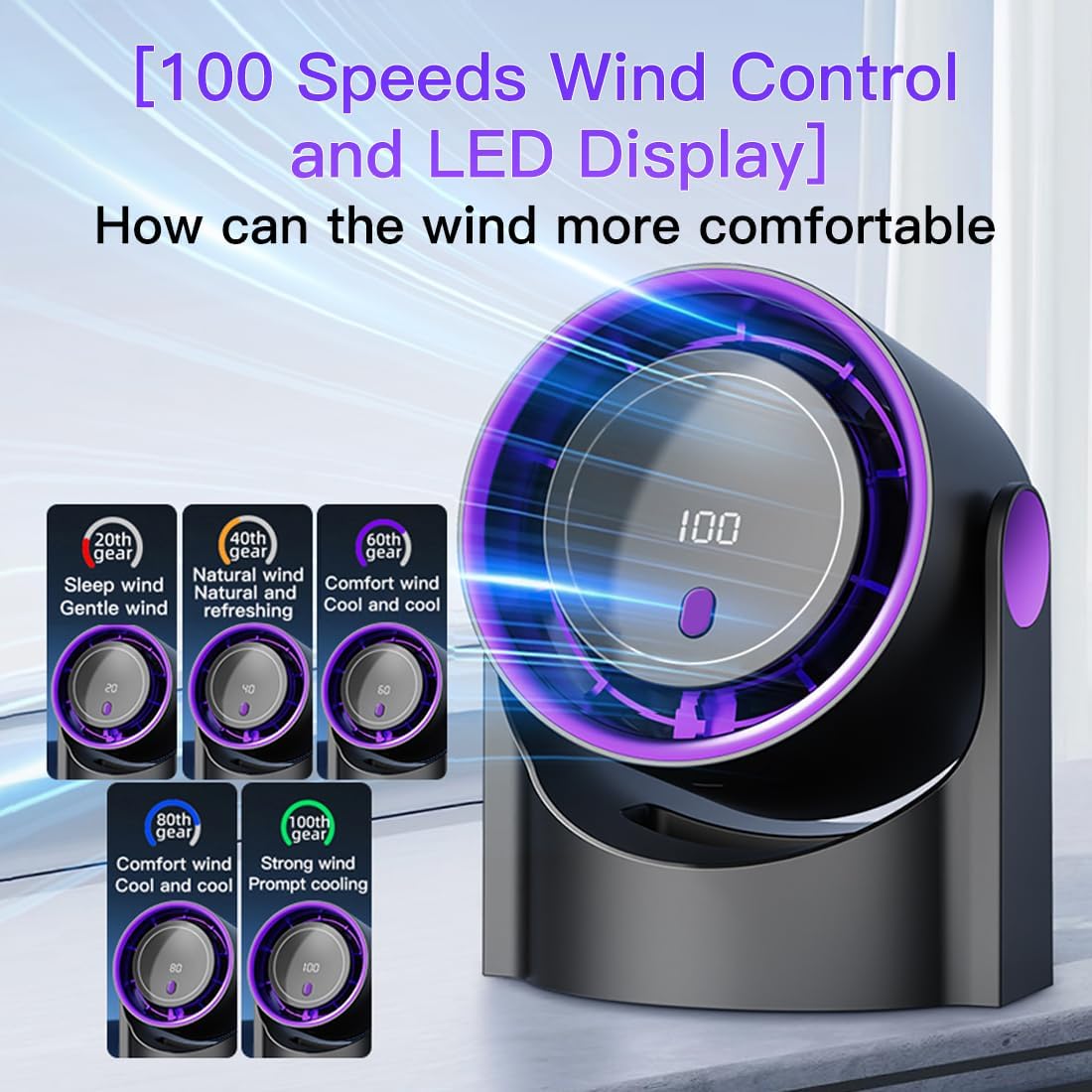 Table Fans, 100 Speeds Wall-Mounted Desk Fan Ultra Quiet, Battery&Speed Mode LED Display Rechargeable Motor Fan, 180°Wide Angle, 2000mAh Portable Fan for Office Bedroom Home Kitchen (Dark) - Image 6