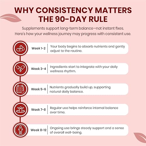 Miniatura 6 de Cápsulas de pimienta de cayena, mezcla 7 en 1 con espino, jengibre, remolacha, ajo y cúrcuma, 120 cápsulas veganas, suministro de 2 meses, píldoras