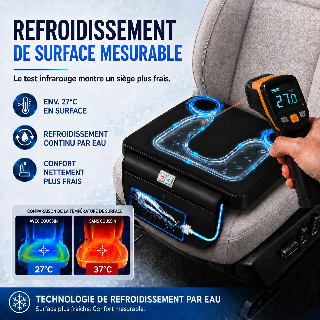 Coussin de siège refroidissant 27°C, 5V/12V/24V, minuterie 4H