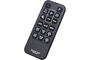 LG Soundbar Remote: SJ4R and More