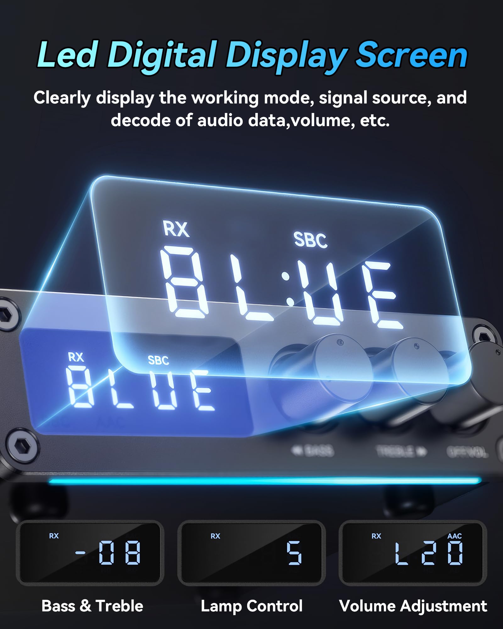 Transmisor receptor M12 Pro PreBluetooth 5.2 para TV, estéreo doméstico, auriculares BT, adaptador decodificador de audio Bluetooth HD de baja latencia con pantalla, RCA, 3.5 mm AUX, coaxial