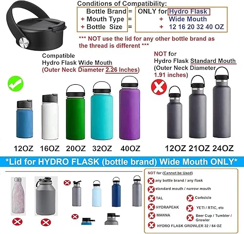 Miniatura 4 de VGHNQ Tapa para Hydro Flask, tapas de 12, 16, 18, 20, 32, 40 onzas, tapa abatible de repuesto para botella de agua de boca ancha, accesorios