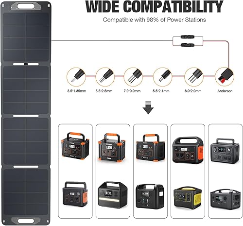 Miniatura 3 de Panel solar portátil de 120 W para generador de central eléctrica, ultraligero 5.7 libras, 25% de alta eficiencia IP65 impermeable, cargador de