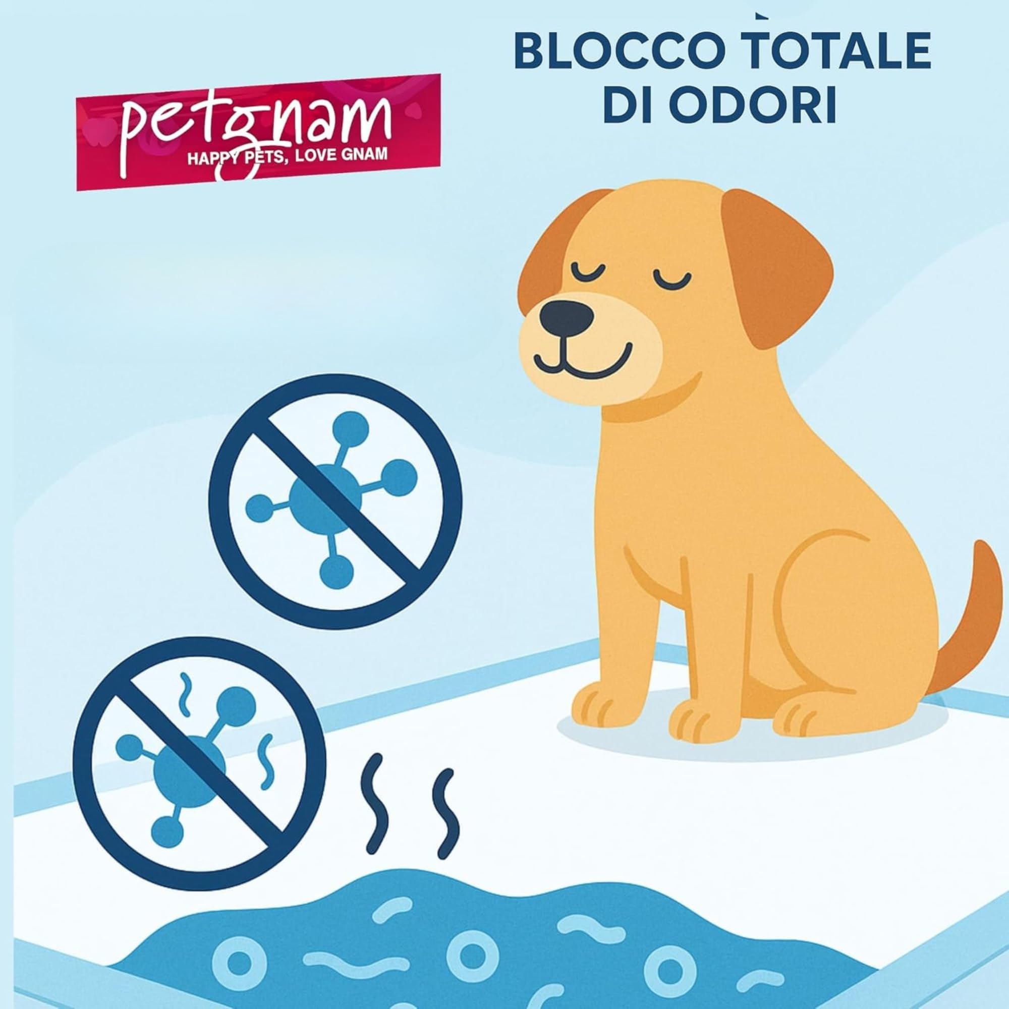100 Tappetini Igienici per Cani 60x90, A Strati - Traversine Cane Super Assorbenti, Tappetino Antistrappo e Antiodore - Traverse Antiscivolo per Cani e Gatti (100, 60x90)