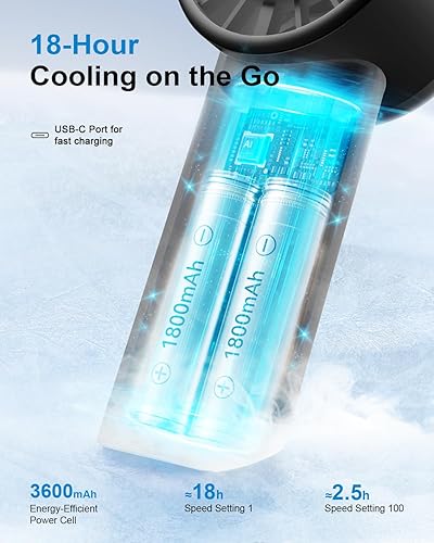 Miniatura 7 de SOTHING Ventilador de mano, con compresa de enfriamiento, 1 a 100 velocidades continuas, duración de la batería de 18 horas, pantalla digital, 30 dB