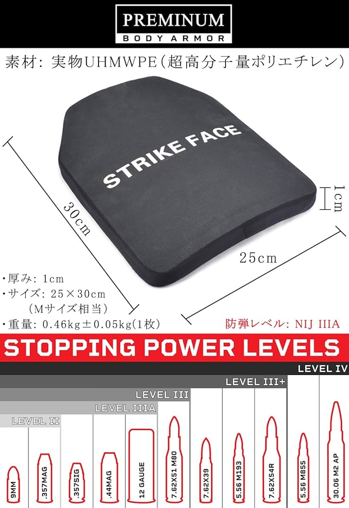 NIJ III レベル３ 防弾プレート 実物 2枚 セット PE製 Mサイズ NIJ III レベル3 防弾プレート 実物 2枚 セット PE製 新品未