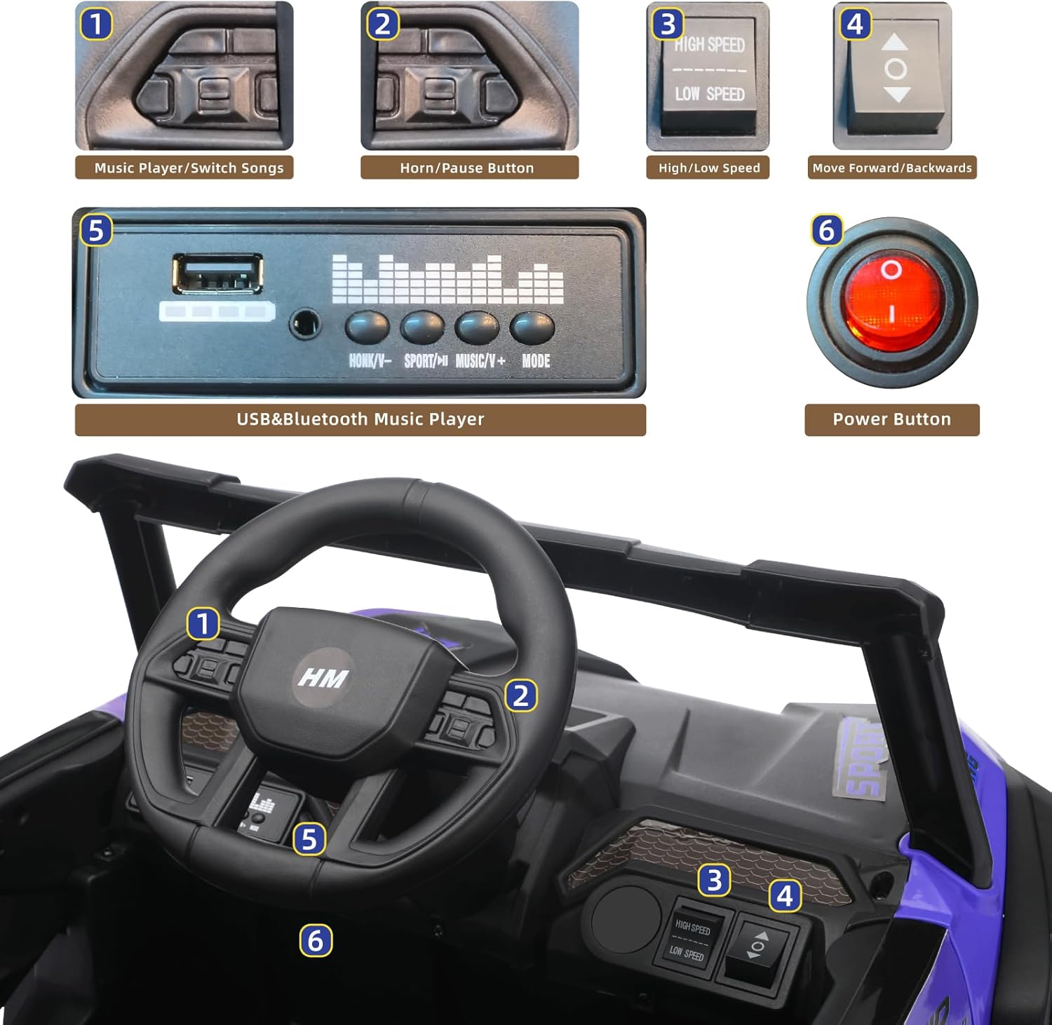12V Toddlers Car, Kids UTV, Ride on UTV, Electric Car for Kids with 25W Dual Motors/Parent Remotes/Safety Belts/3 Speeds/Double Open Doors/Horn/Music/Bluetooth/LED Aged 3-8 Years-Blue