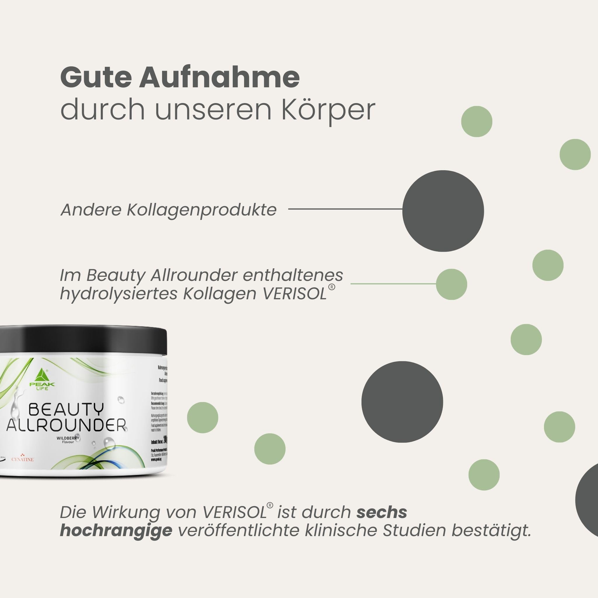 PEAK Beauty Allrounder - 240g Geschmack White Tea Peach I 30 Portionen I Haut Haare Nägel Komplex mit Kollagen (VERISOL®), Keratin (Cynatine® HNS), Hyaluronsäure und Biotin. Mit Vitaminen.