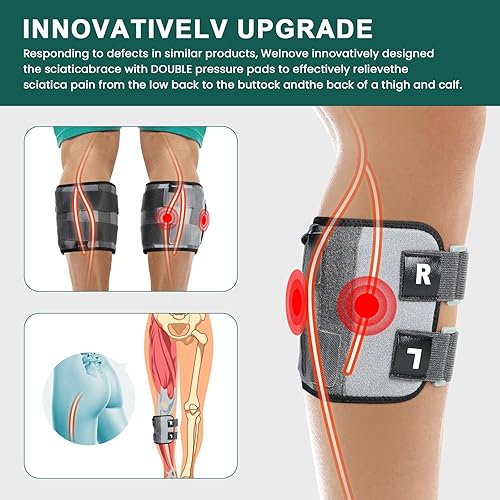 Miniatura 3 de Welnove Soporte para aliviar el dolor de ciática, Active Plus para aliviar el dolor del nervio ciático, soporte para aliviar el dolor de ciática