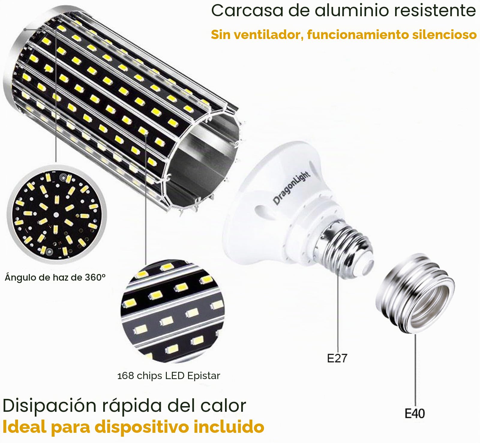 DragonLight Bombillas 50W LED superbrillantes de (equivalente a 350W) – E27/E40 Edison LED Bombilla–6000K blanco frío 5000 lúmenes para iluminación comercial–Garaje taller oficina patio (pack de 2)