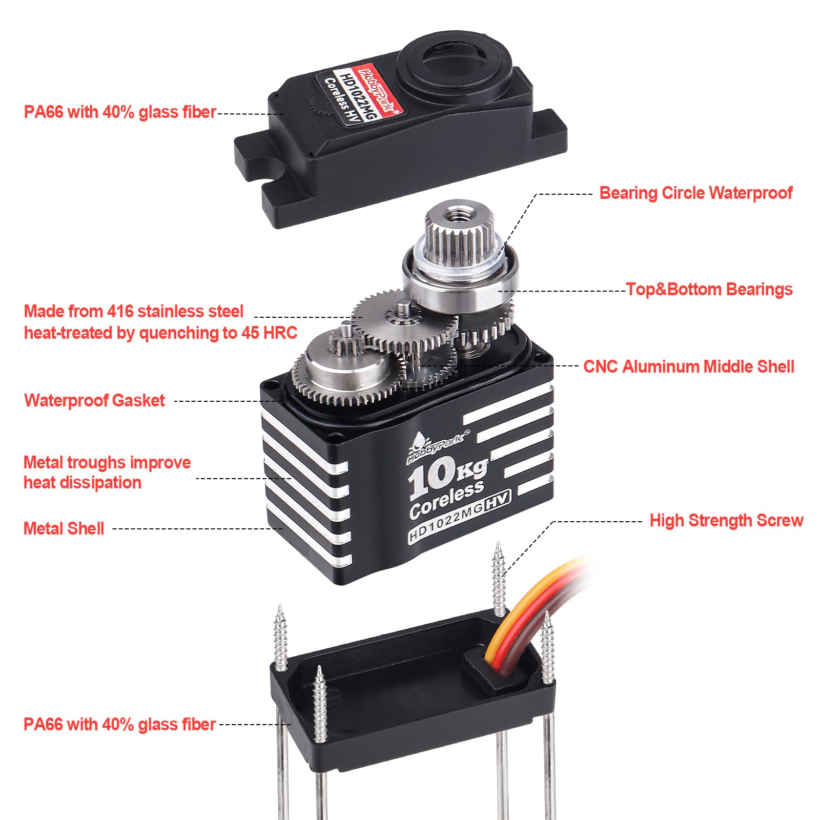 HobbyPark Waterproof 50KG High Torque RC Servo Coreless