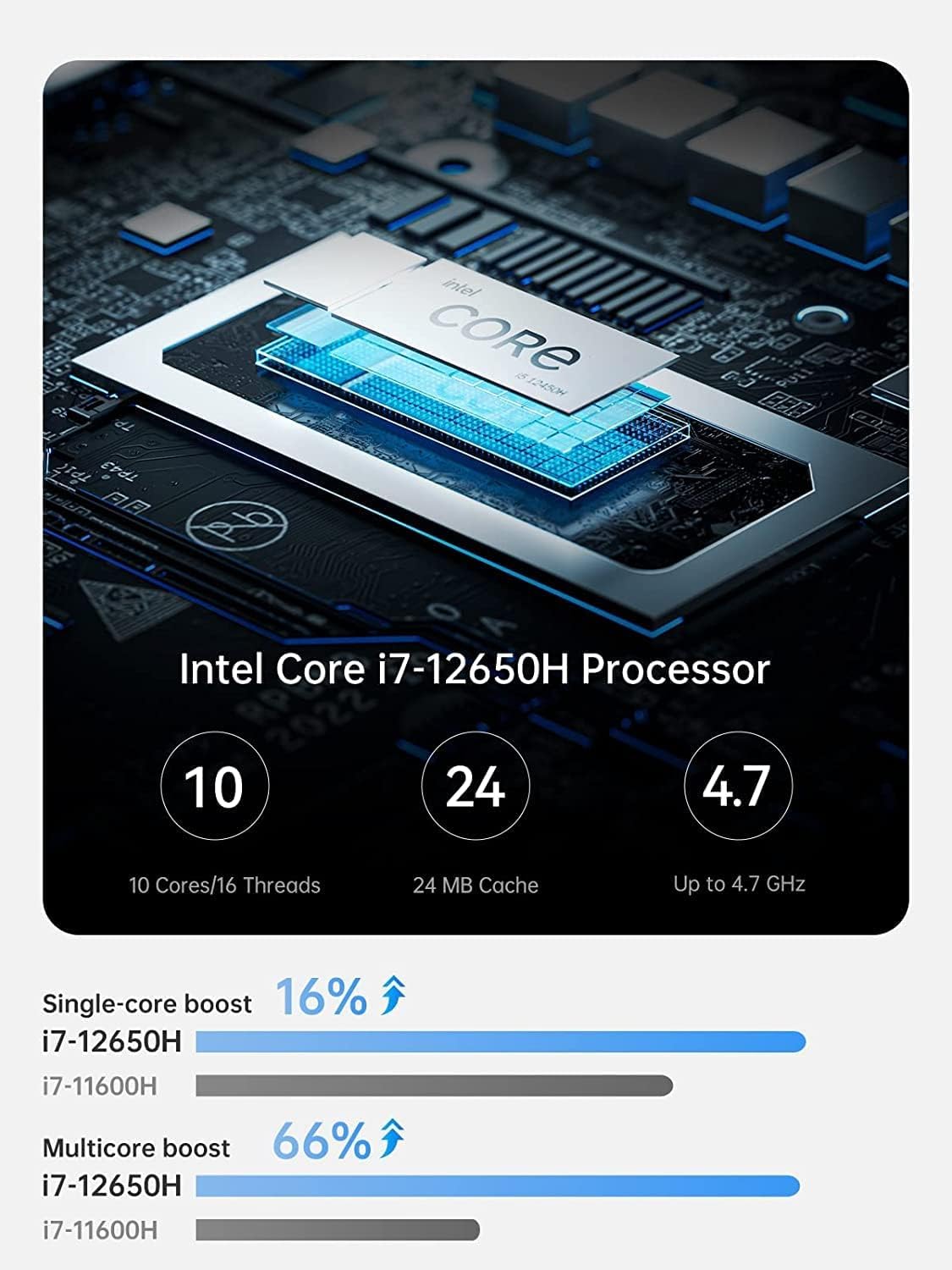 MINIS FORUM Mini PC NAB6 Processor Intel Core i7-12650H up to 4.7