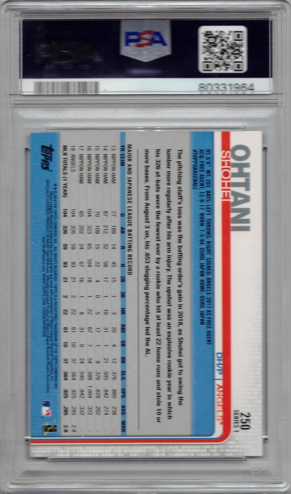 Amazon.com: 2019 Topps #250 Shohei Ohtani Baseball Card - Topps