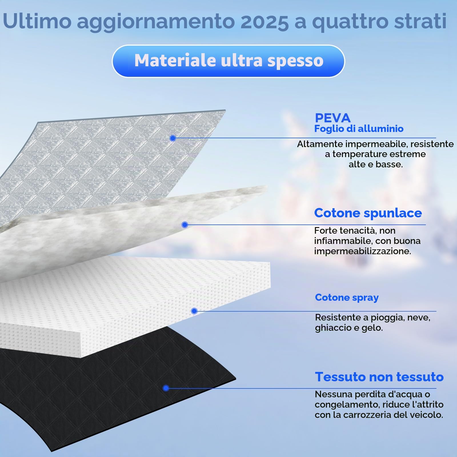 Copriparabrezza Auto Inverno Copri Vetro Auto Ghiaccio Aggiornamento 2025 per Auto Antighiaccio Contro Neve, Ghiaccio, Gelo, Sole UV Adatto la Maggior Parte dei Veicoli 248 * 148cm