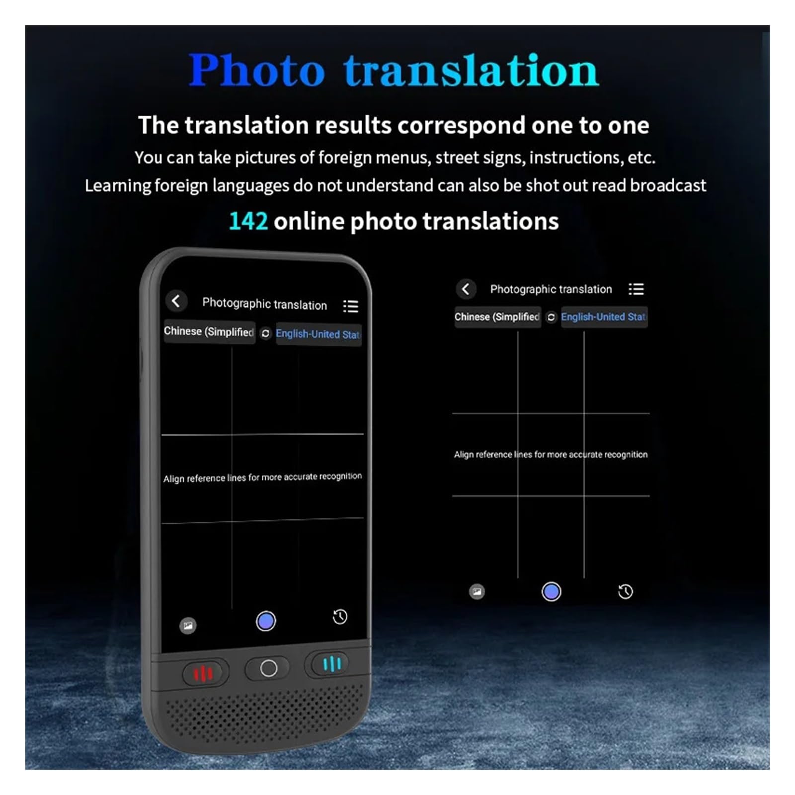 Traducteur de langue en temps réel Voix Texte Photo Voyage hors ligne à l'étranger Traduire Écran tactile Traducteur simultané multilingue