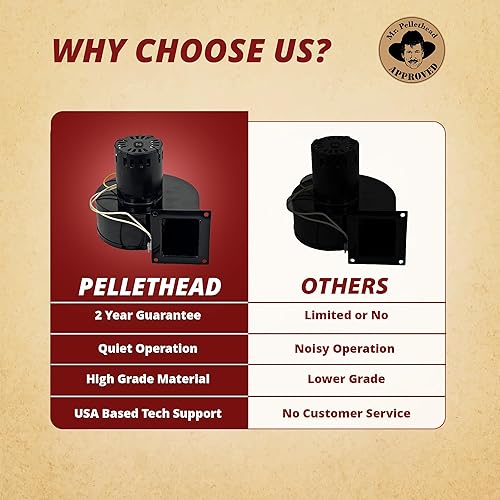 Miniatura 5 de Enviro EF-002, Hudson River GF55-003, Regency & VistaFlame Ventilador de sala de convección Soplador de distribución compatible con los modelos EF2,