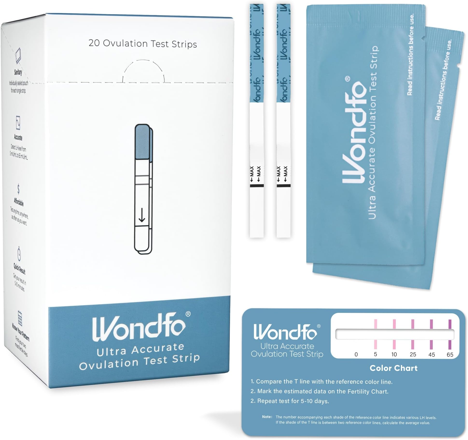 Ultra Accurate Ovulation Test Strips -Ovulation Urine Tests with Numerical Result, Fertility Cycle Monitoring- 20 LH Test