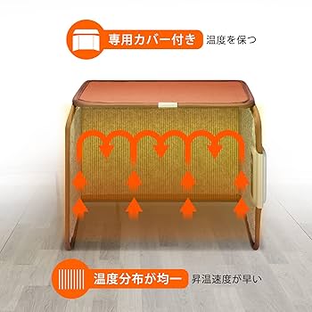 遠赤両面 パネルヒーター 600W/1200W 楽天市場】パネルヒーター 遠赤外線 両面の通販