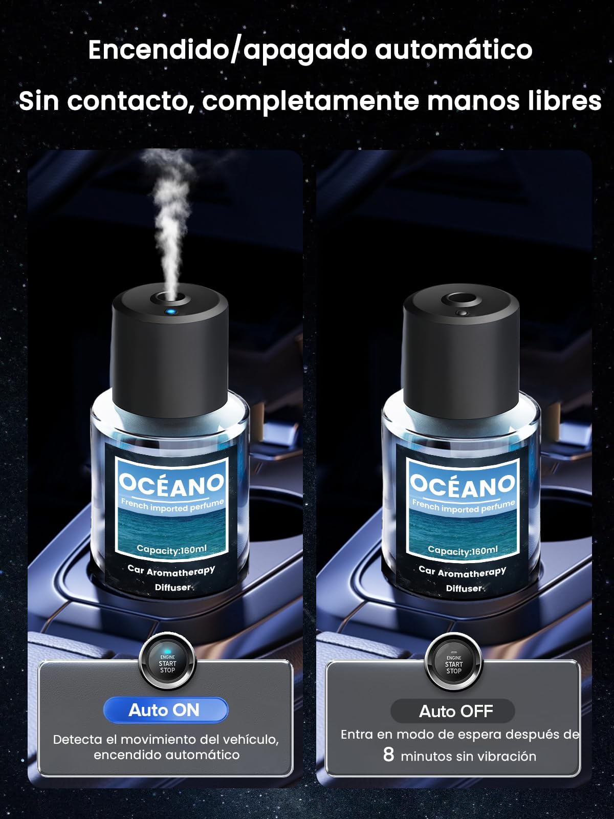 160ml Gran Capacidad Ambientador Difusor de coche, Difusor de Fragancias para Automóvil con 160ml Perfume (Océano), Duración 9-12 Meses, 5 Modos, Atomizador Ultrasónico, Auto On/Off, BJ 011