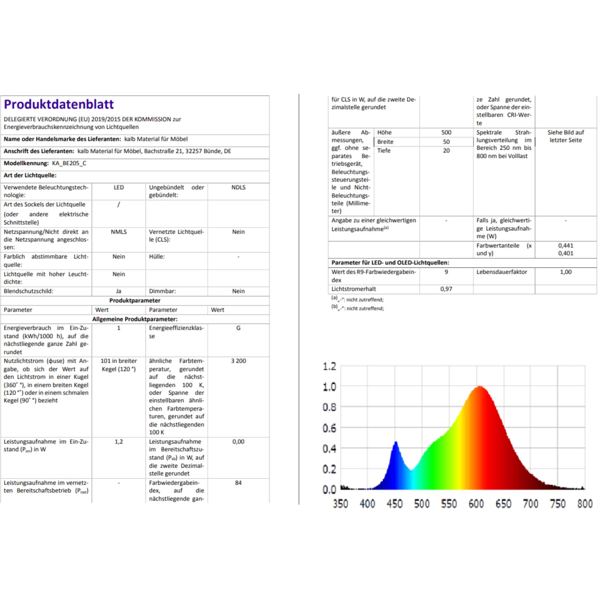 kalb Material für Möbel LED Bettleuchte Leseleuchte Bettlampe Flexleuchte chrom silbergrau Touch Schalt, Farbe:verchromt, Größe:2er Set