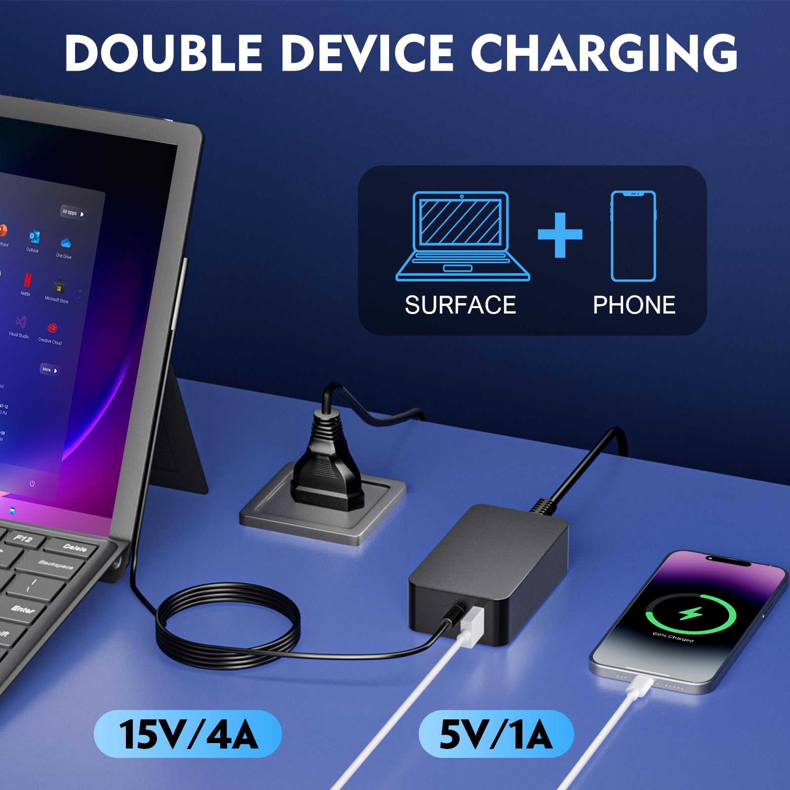 Chargeur Surface Pro 65W 15V 4A pour Microsoft Surface Pro 11/10/9/8/7/6/5/4/3/X, Surface Book, Laptop, Go avec Port USB