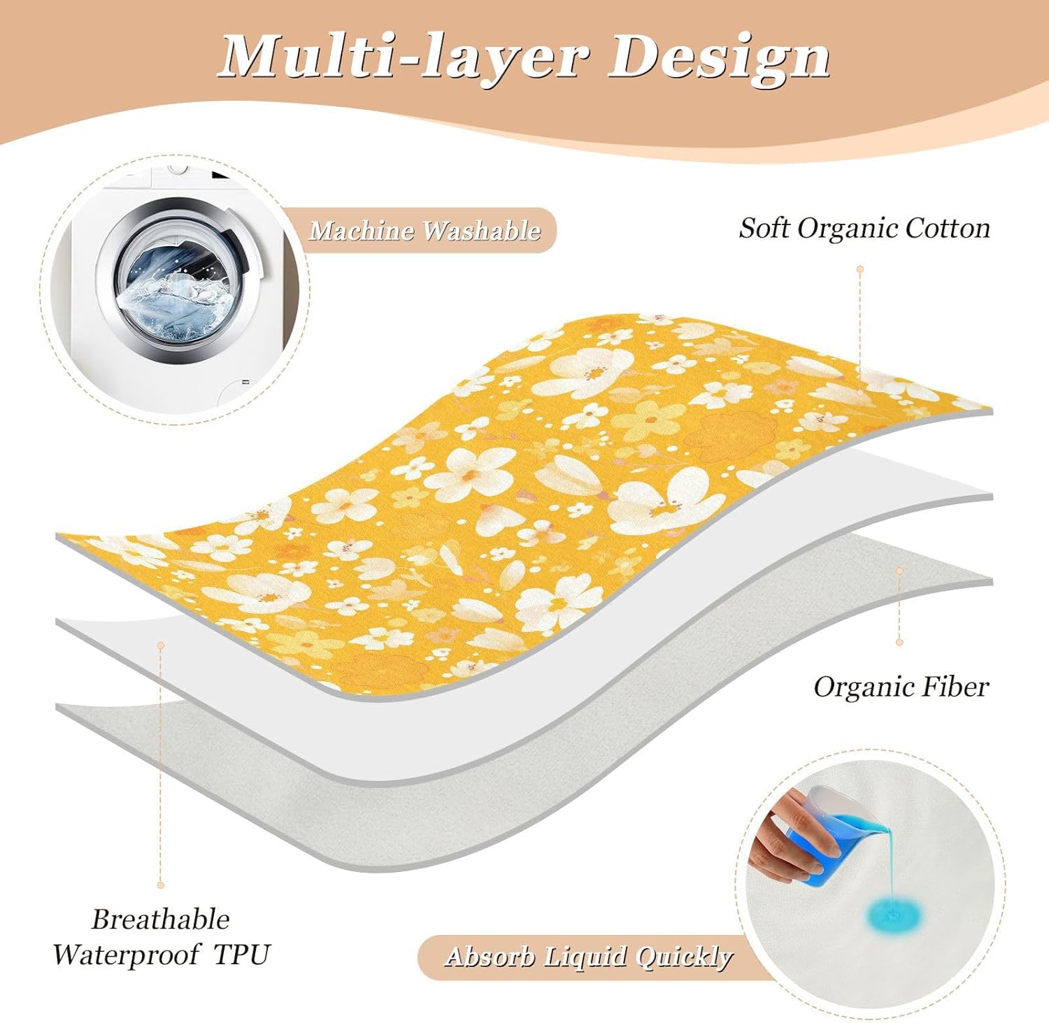 Spring Yellow Flowers Illustration Extra Large Resuable Potty Training Pee Pad Water Resistant Bed Wetting Sheet Leakproof Quick Drying Pad Liner for Children Adults Pets , 52" L x 34" W