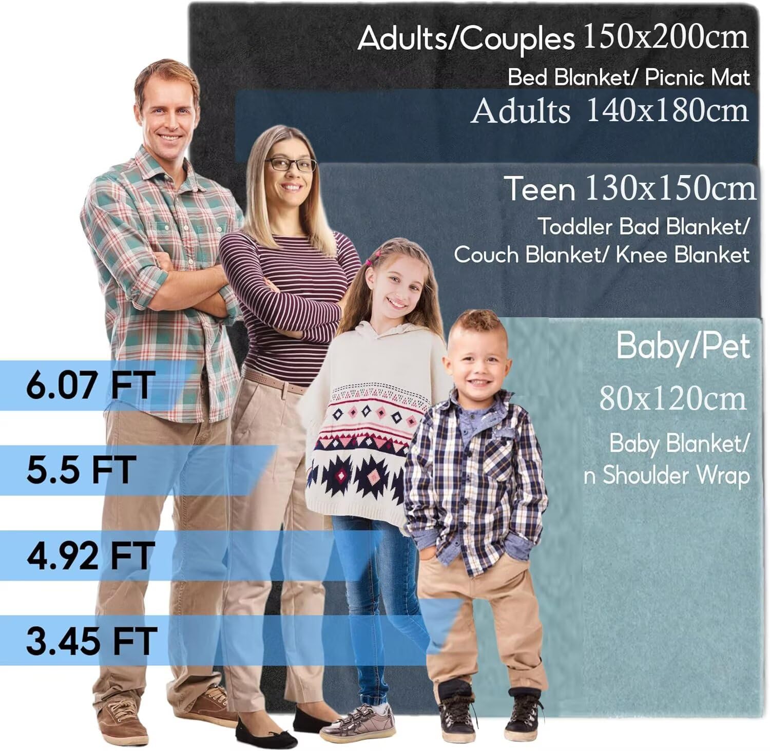 Personalisierte Foto Kuscheldecke,Foto Decke Selber Gestalten,Winter Warm Dick Weich Flanell Personalisierte Geschenke für Frauen und Männer, Fotogeschenke zum Geburtstag Weihnachten 150x200cm