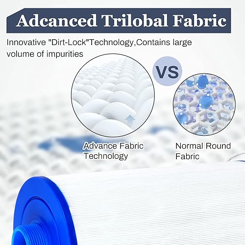 Miniatura 3 de 303279 Filtro de spa para bañera de hidromasaje, repuesto para FC-2402, PFF42TC-P4, 78460, SD-01322, Lifesmart, AquaTerra, Freeflow Spas, rosca MPT