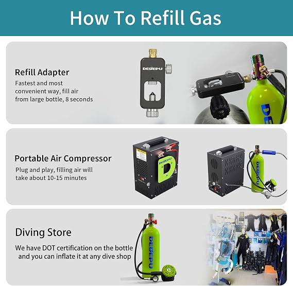 Portable Scuba Tanks,2.3L Scuba Diving Gear,DOT Certified Tanks,Underwater 30-45 Minutes Diving Tank,Bacup Air Tanks