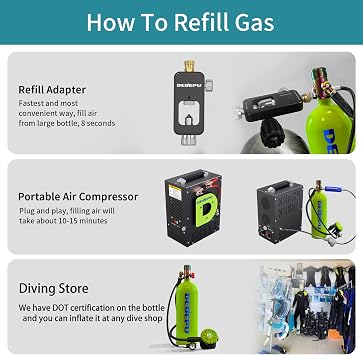 Portable Scuba Tanks,2.3L Scuba Diving Gear,DOT Certified Tanks,Underwater 30-45 Minutes Diving Tank,Bacup Air Tanks