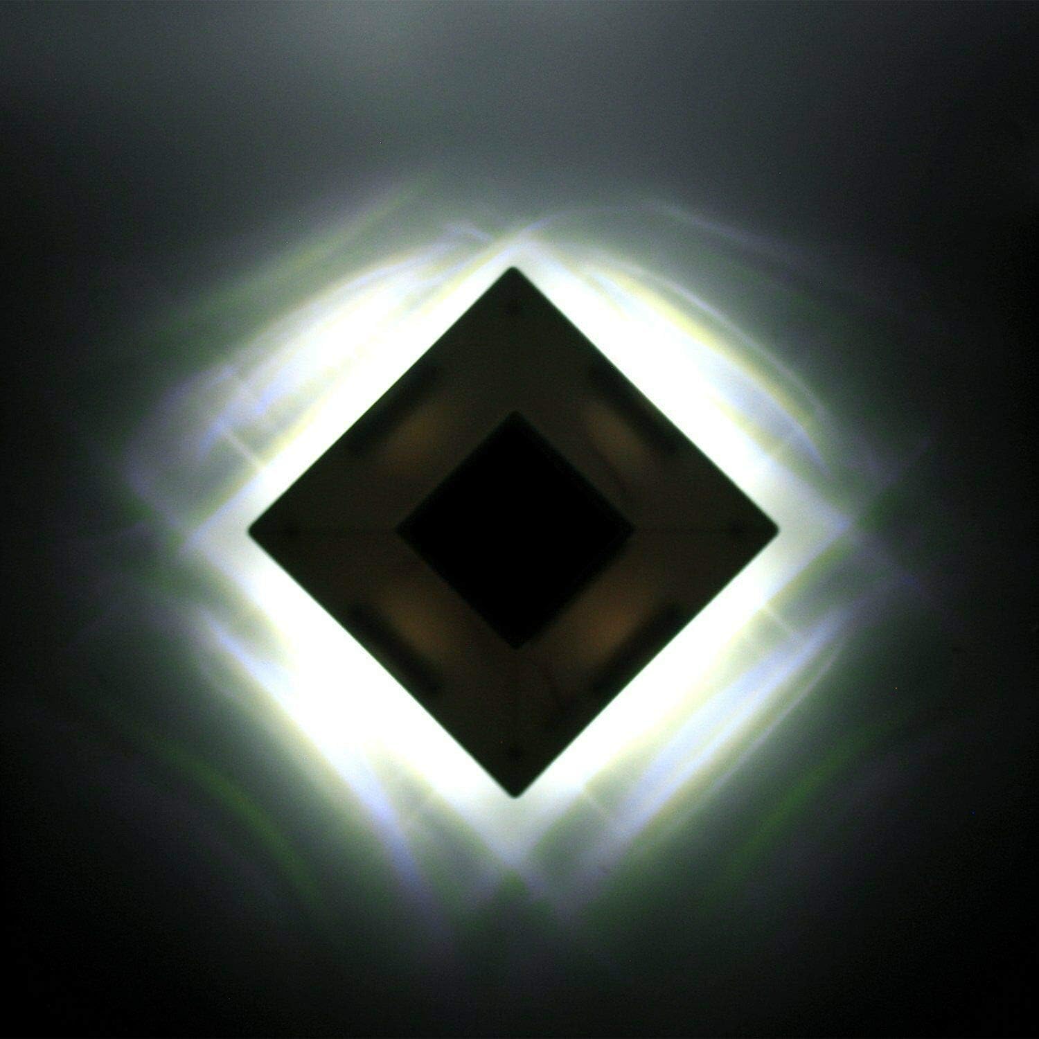 Solar (24-Pack) Low Profile Black/White Will Fit 3.5"X3.5" and 4"x4" Post Deck Cap Fence LED Light (White)