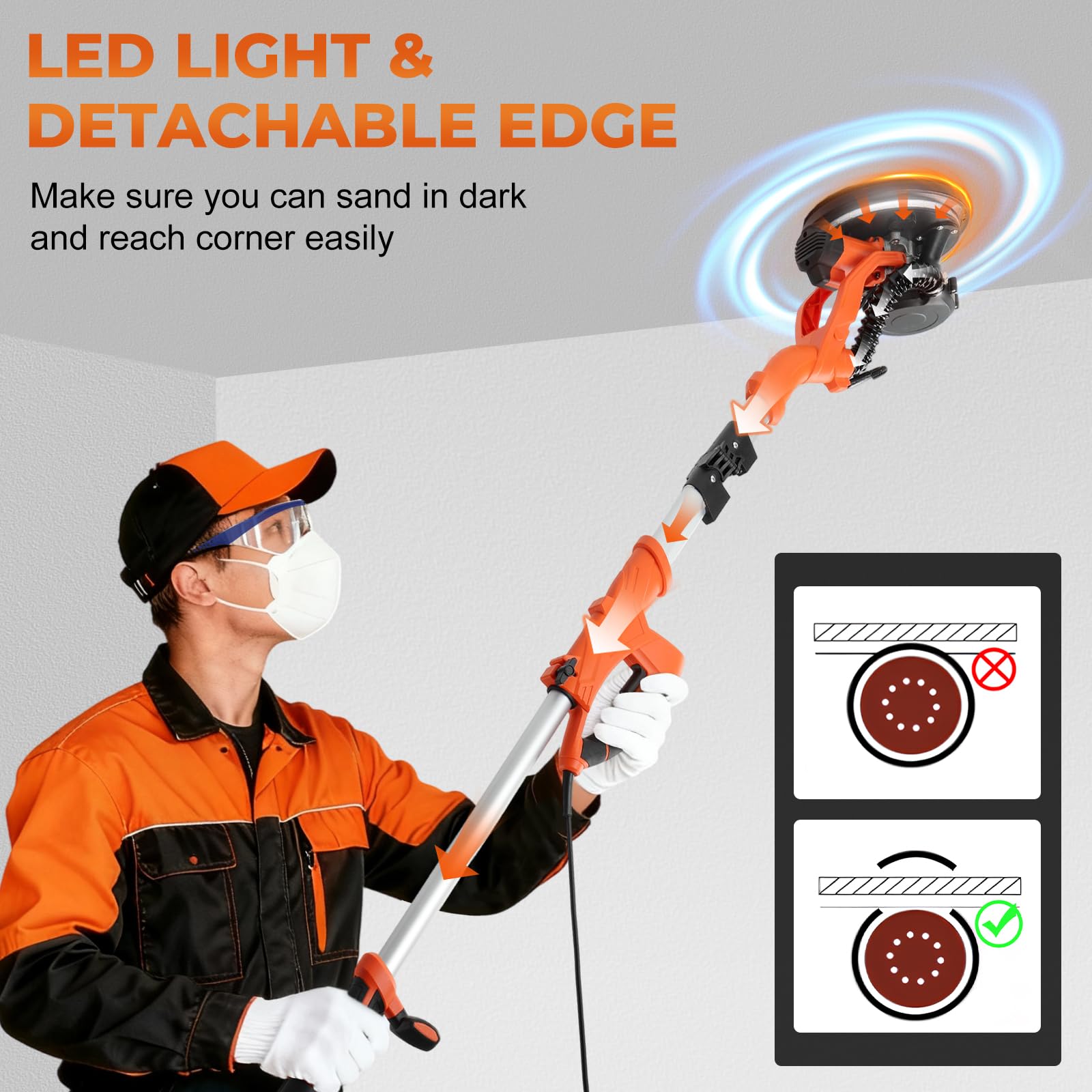 Trockenbauschleifer mit Absaugsystem, 1000W Deckenschleifer zum Entfernen von Popcorn-Decken, 1000-2100RPM, 5 Variable Geschwindigkeiten, LED-Licht, Faltbar & Ausziehbar, 12 Schleifscheiben, 220V