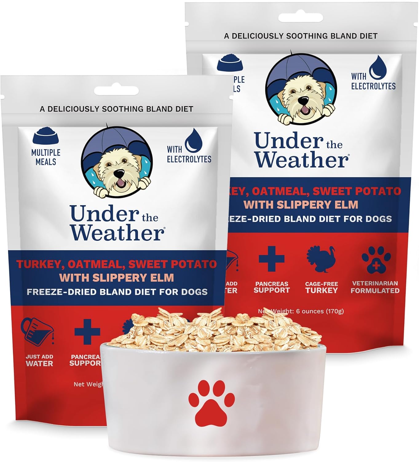 Under the Weather Bland Diet for Dogs | Easy to Digest Stomach Support for Sick Dogs | Contains Electrolytes, All Natural | 2 Pack - Turkey, Oatmeal, Sweet Potato & Slippery Elm - 6oz