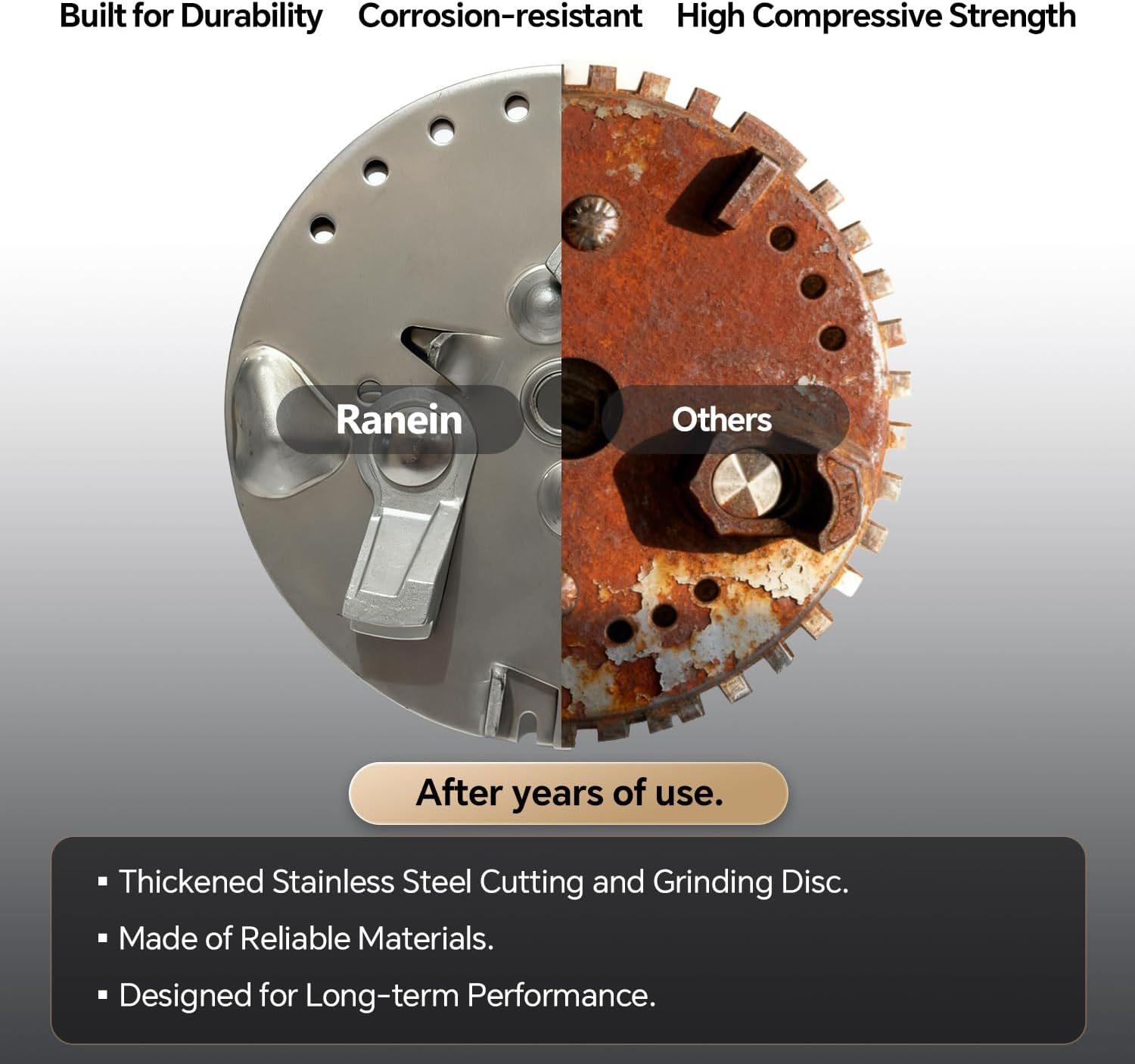 Ranein 1/2 HP Garbage Disposal with Power Cord, Quiet Stainless Steel Grinding, Continuous Feed Kitchen Sink Food Waste Disposer, DeepCut Fine Grinding Anti-Clog System