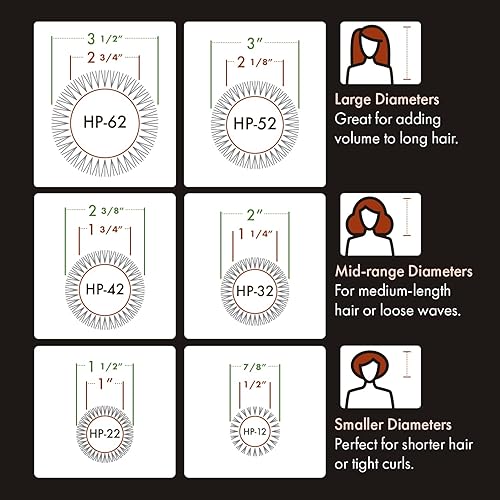 Miniatura 10 de Olivia Garden Cepillo térmico redondo HeatPro (no eléctrico)