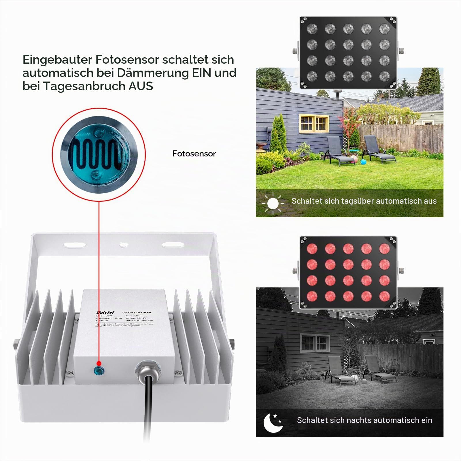 Univivi IR Strahler 20 LEDs, 850nm Beleuchter mit großer Reichweite