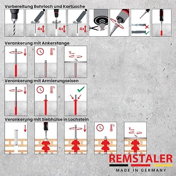 6 x Remstaler composite mortar 300 ml highest quality made in Germany injection mortar assembly mortar styrene-free