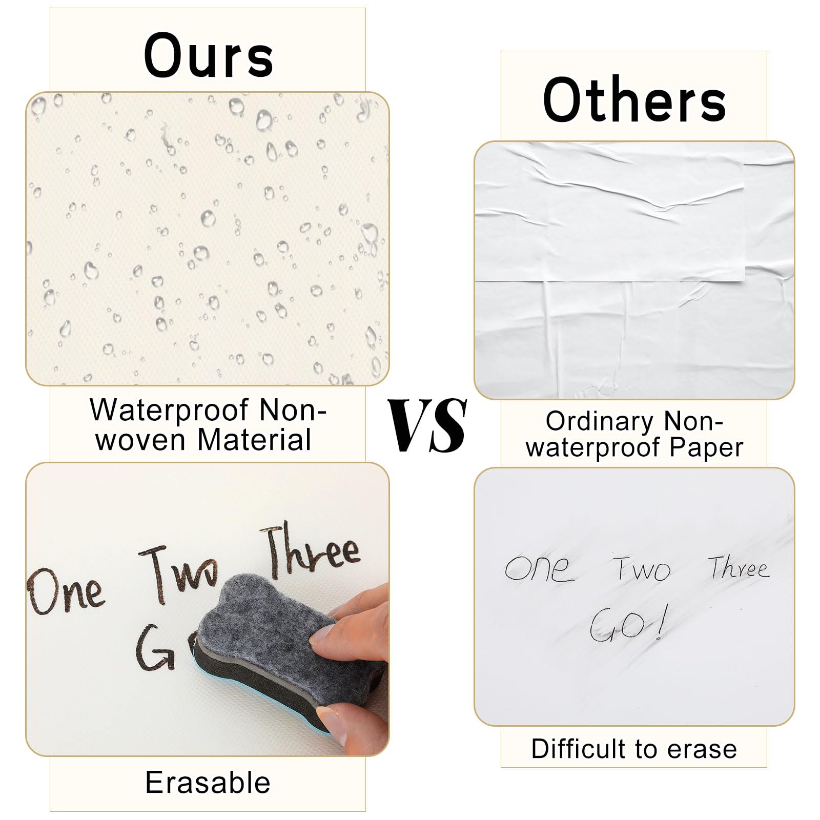 Rouleau De Tableau D'affichage à Carreaux Violets Réutilisables